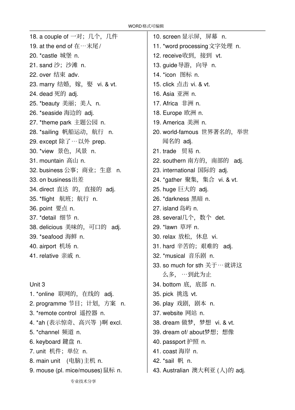 完整最新译林版英语八年级下册词汇表_第2页