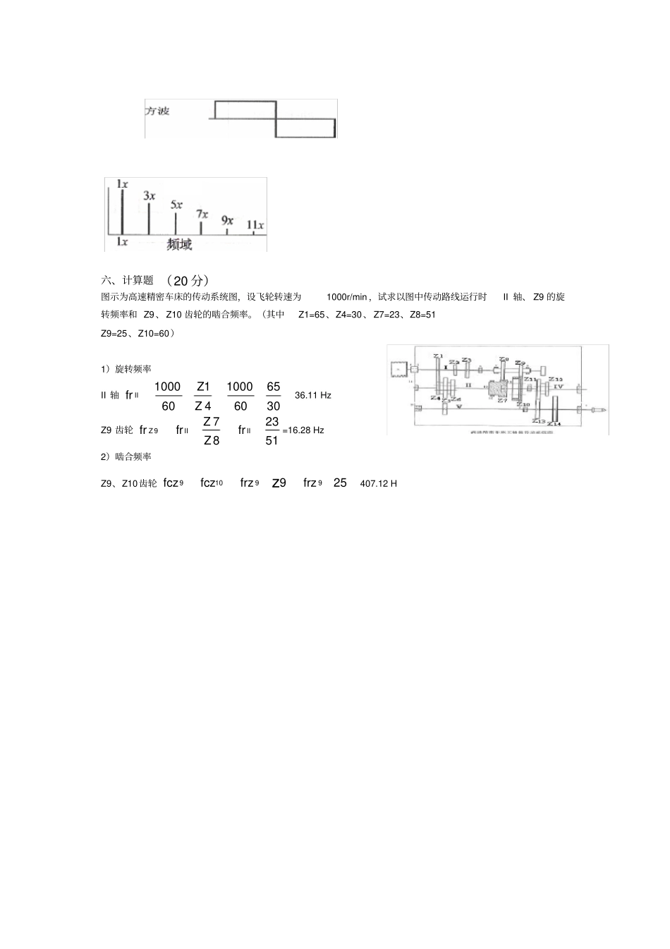 完整机械故障诊断试卷及答案,推荐文档_第3页