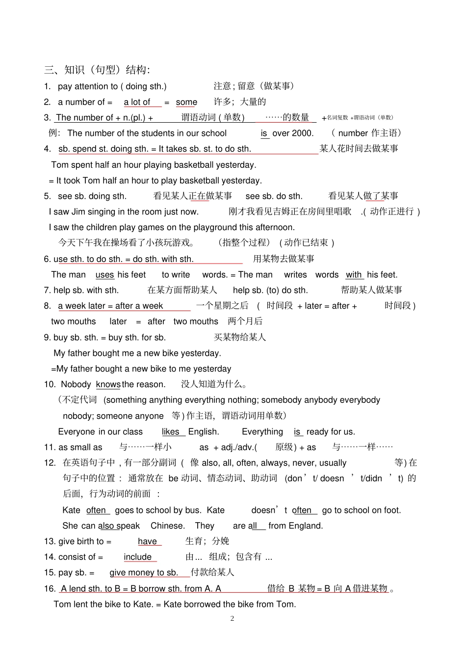 完整深圳牛津英语七年级下册第三课学习知识要点1_第2页