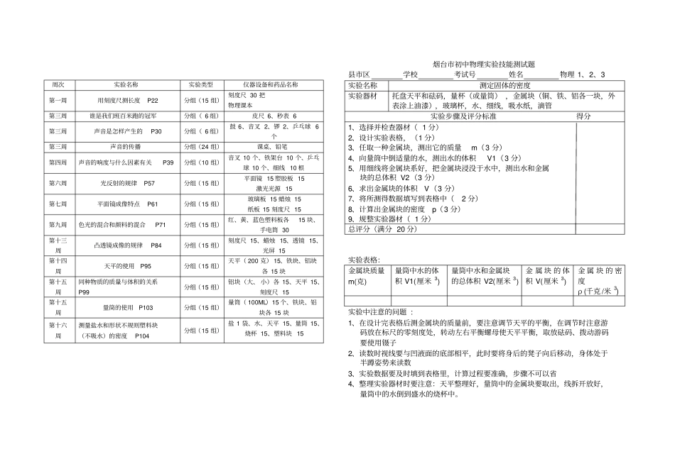 完整烟台初中物理试验技能测试题初三版1_第1页