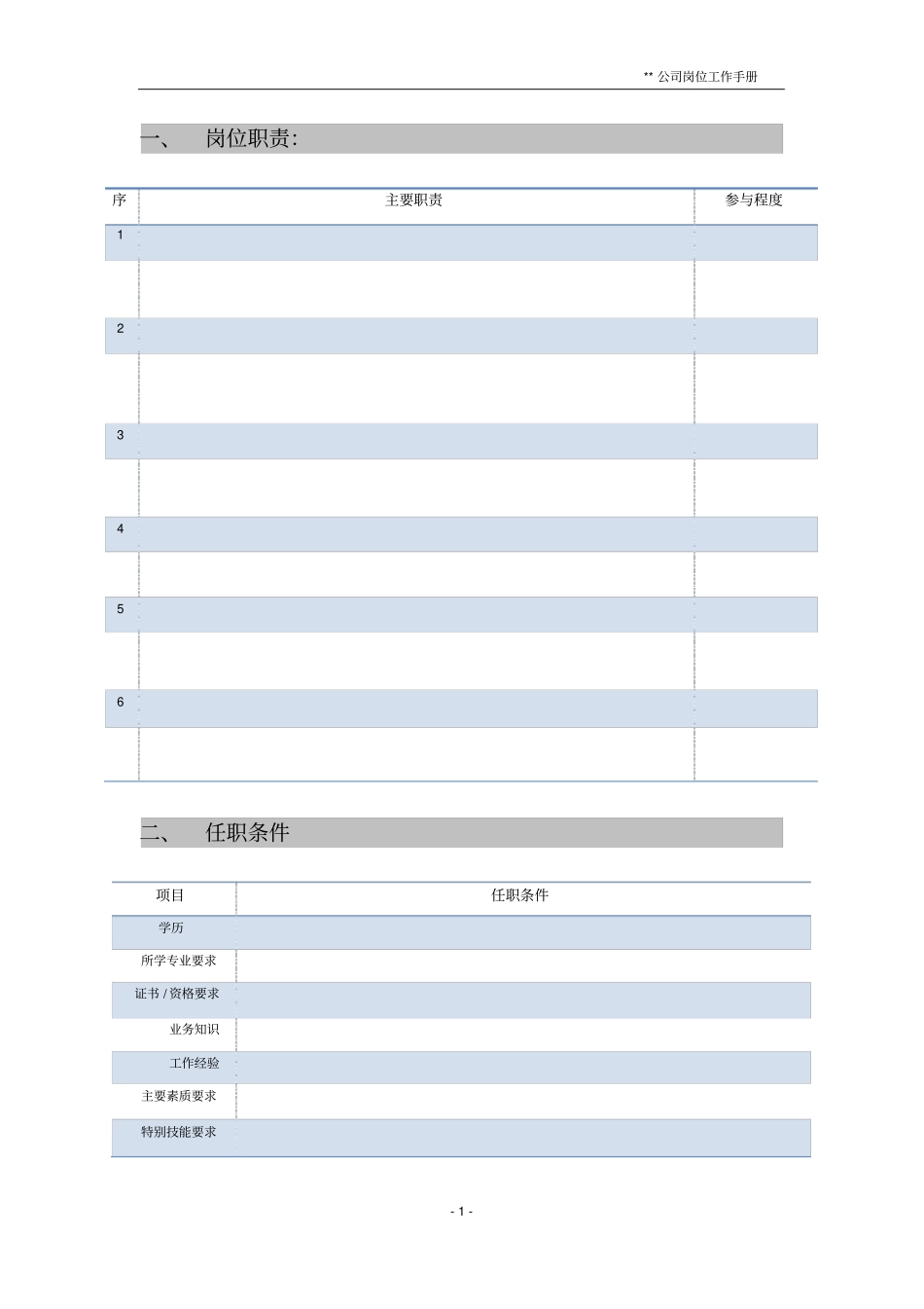 完整版++部门—++岗位工作手册模板_第3页