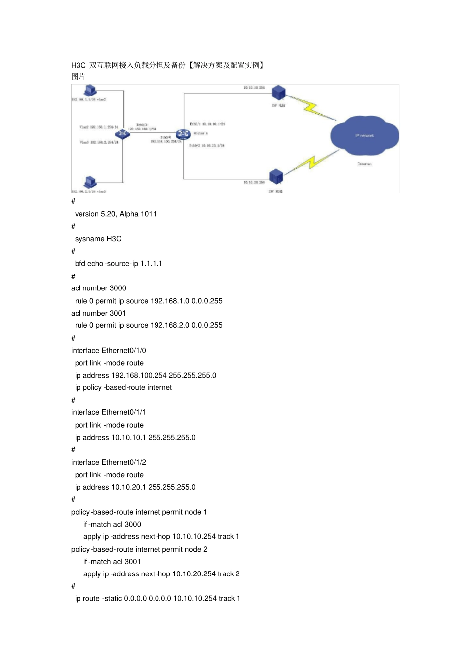 完整版,-H3C双互联网接入负载分担及备份【解决方案及配置实例】_第1页