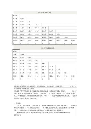 完整版,10以内加减法1
