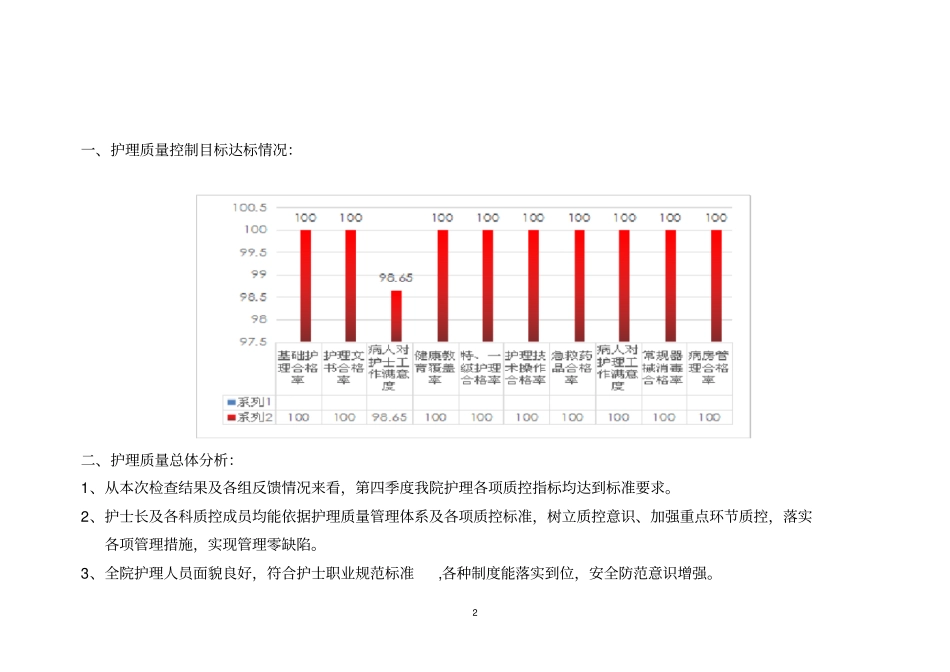 完整版,2017年第一季度护理质量考评汇总护理部横版,推荐文档_第2页
