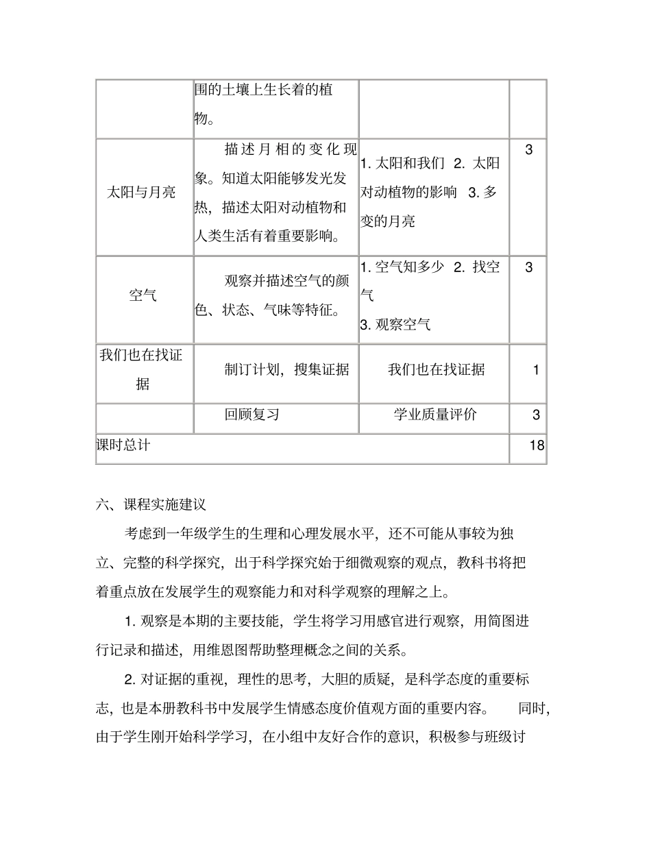 完整版,一年级科学课程纲要下期大象版_第3页