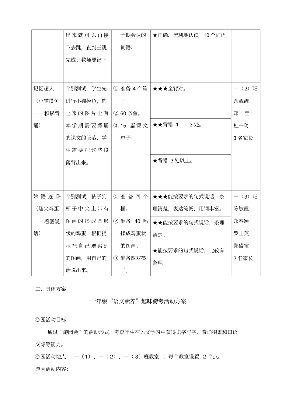 完整版,一年级语文期末趣味游考活动方案_第2页