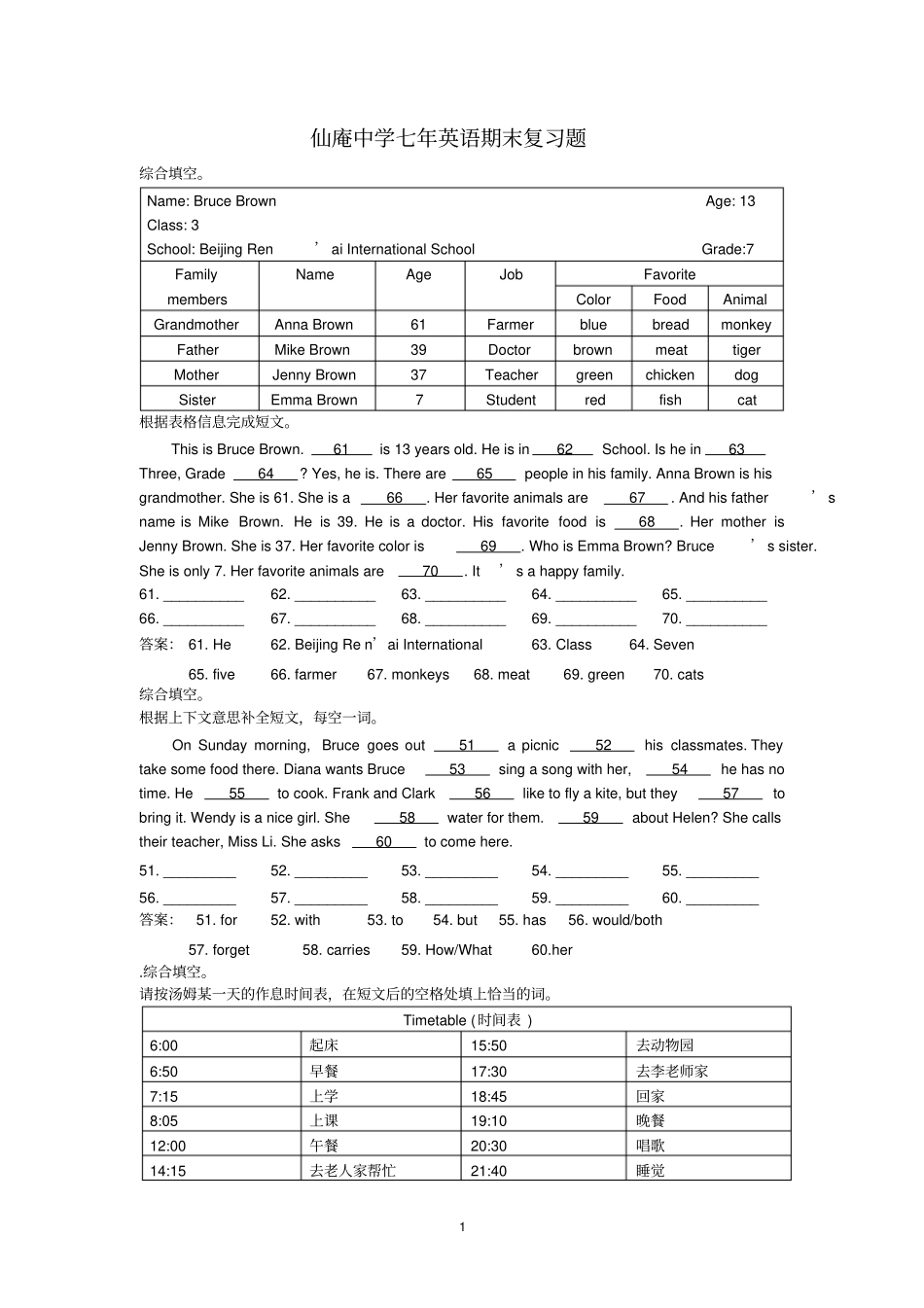 完整版,七年级上英语综合填空题_第1页