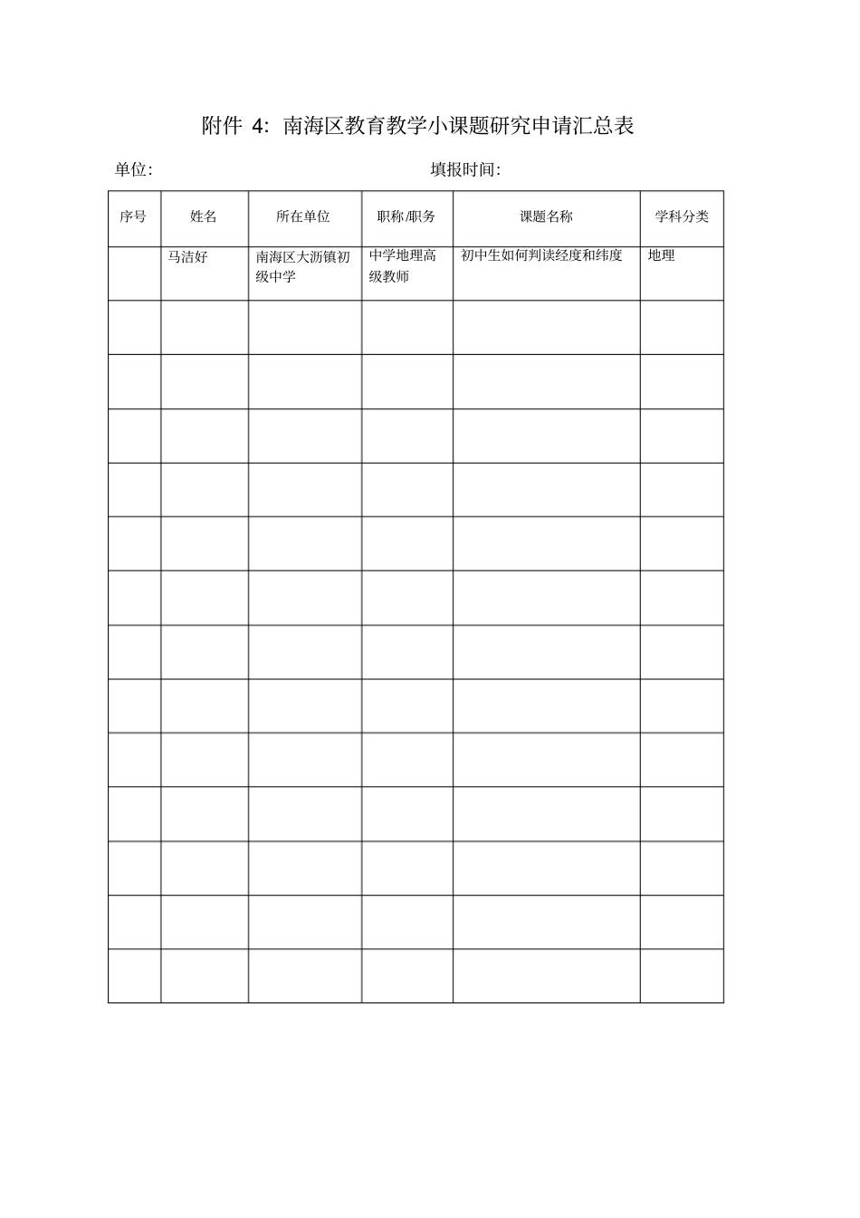 完整版,七年级地理小课题研究_第3页