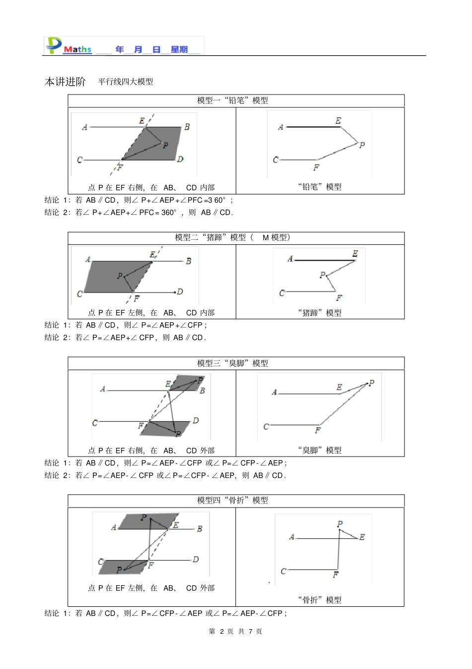 完整版,七年级数学培优-平行线四大模型_第2页