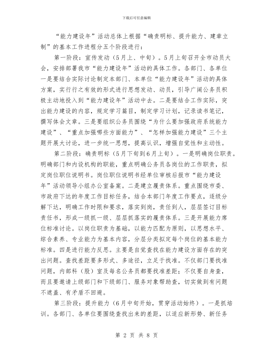 民政局作风建设实施工作方案与民政局作风建设实施方案汇编_第2页