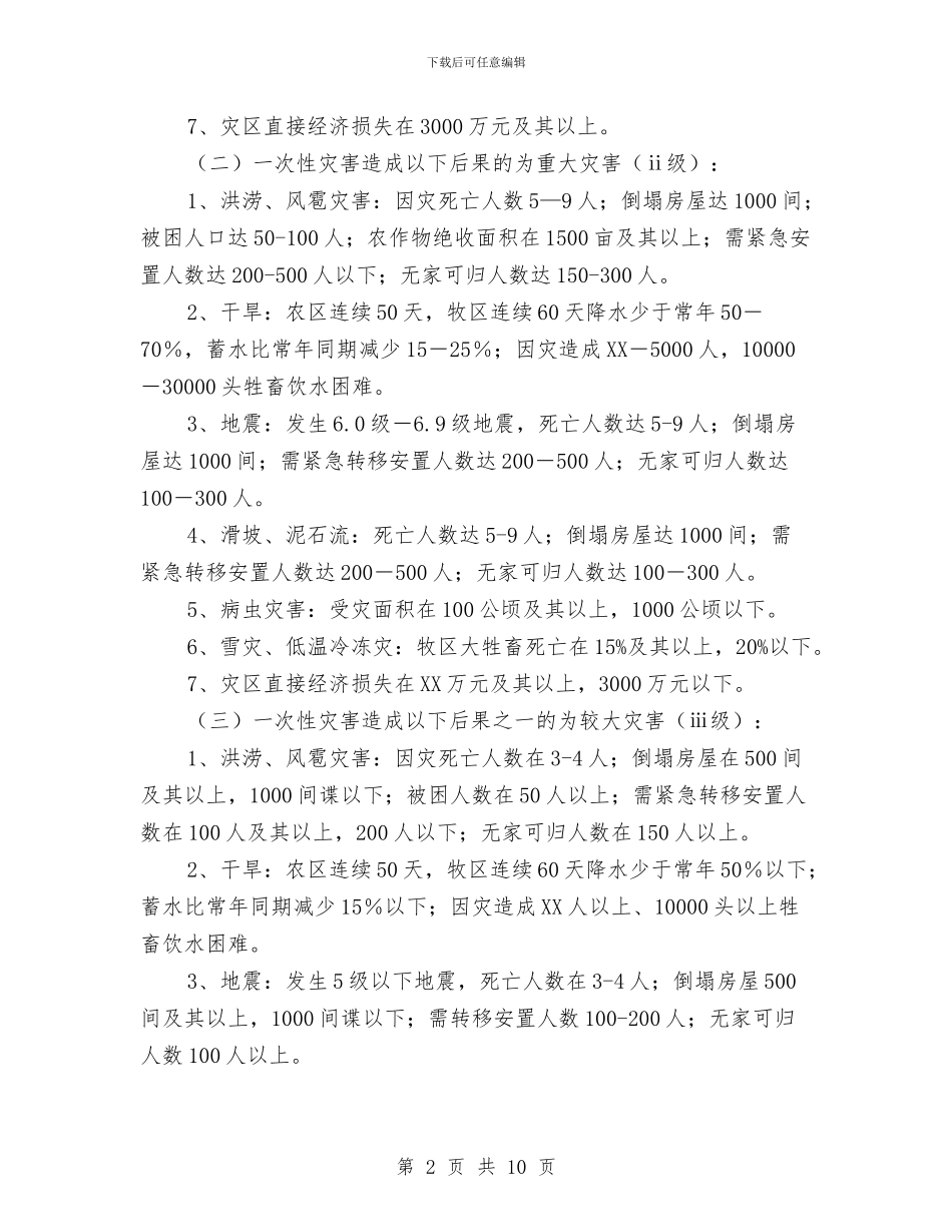 民政局防灾救灾应急工作方案与民政机关妇联工作交流材料汇编_第2页