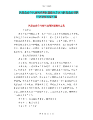 民营企业作风意识淡薄问题整治方案与民营企业帮扶行动实施方案汇编