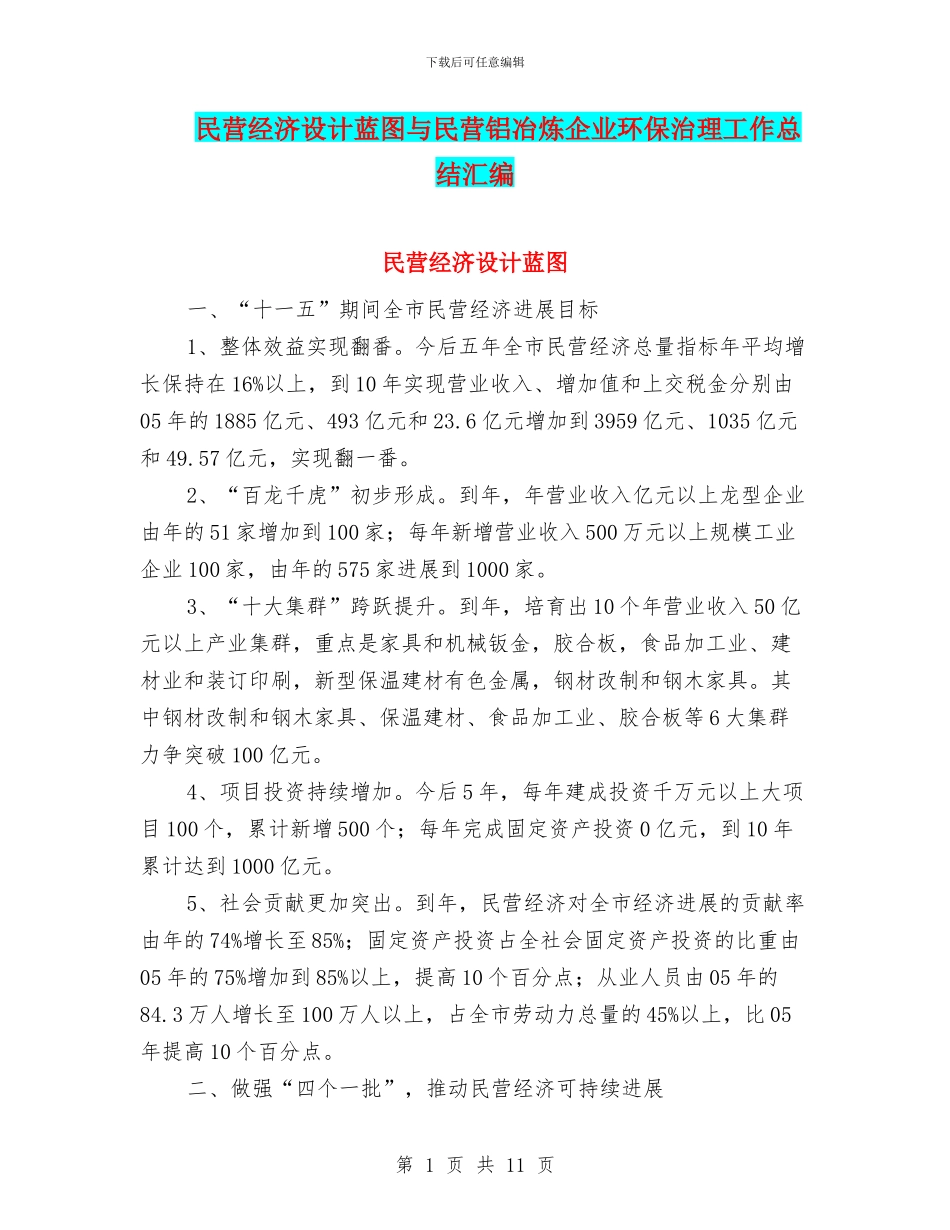 民营经济设计蓝图与民营铝冶炼企业环保治理工作总结汇编_第1页