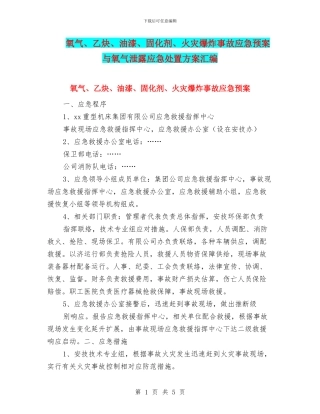 氧气、乙炔、油漆、固化剂、火灾爆炸事故应急预案与氧气泄露应急处置方案汇编