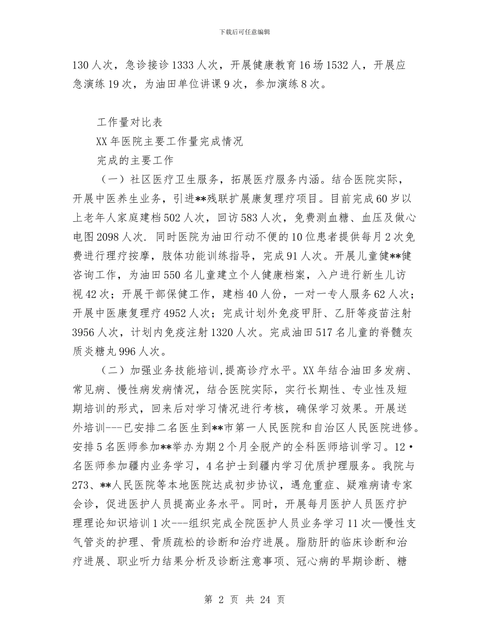 油田医院工作总结与油田技术服务公司科技与市场工作总结及2024年安排汇编_第2页