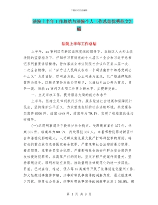 法院上半年工作总结与法院个人工作总结优秀范文汇编