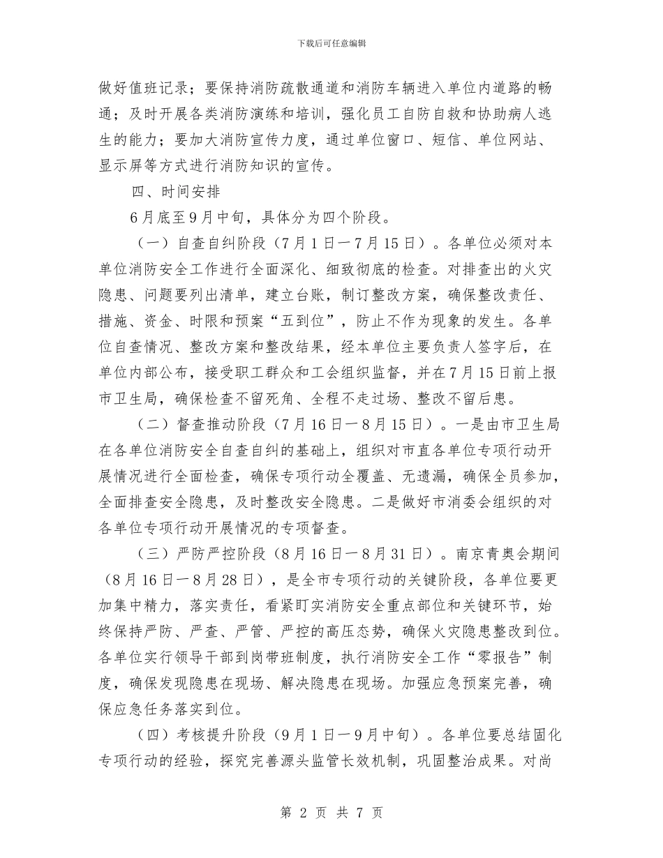 消防安全检查整改工作方案与消防安全演练应急预案汇编_第2页