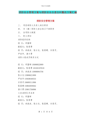 消防安全管理方案与消防安全自查自纠整改方案汇编