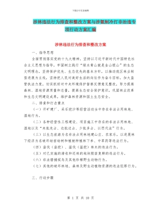 涉林违法行为排查和整改方案与涉氨制冷打非治违专项行动方案汇编