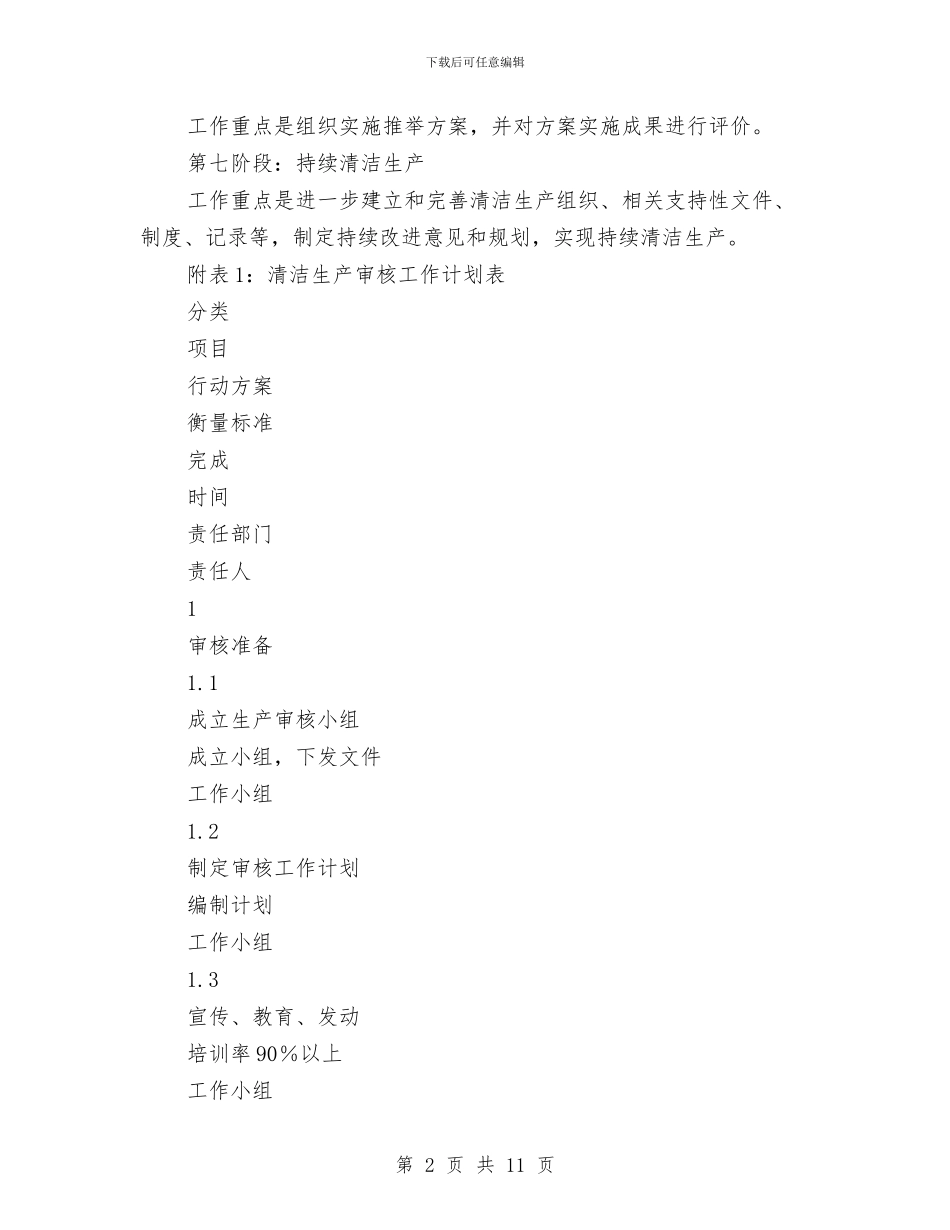 清洁生产审核工作计划与渎检处教育活动查找差距阶段情况工作总结汇编_第2页