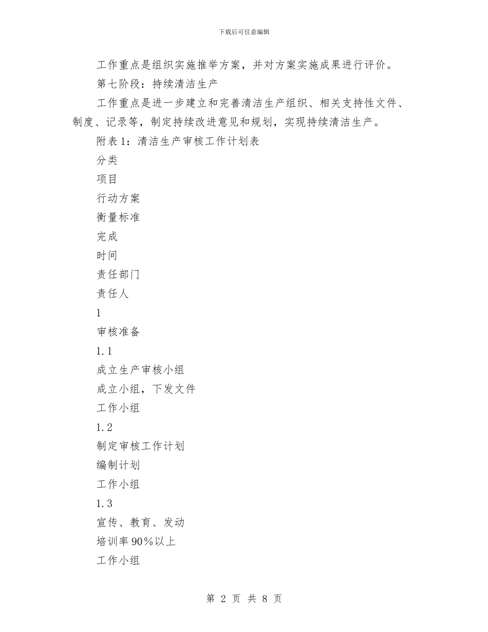 清洁生产审核工作计划与渔业局学习科学发展观心得汇编_第2页