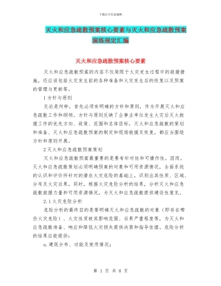 灭火和应急疏散预案核心要素与灭火和应急疏散预案演练规定汇编