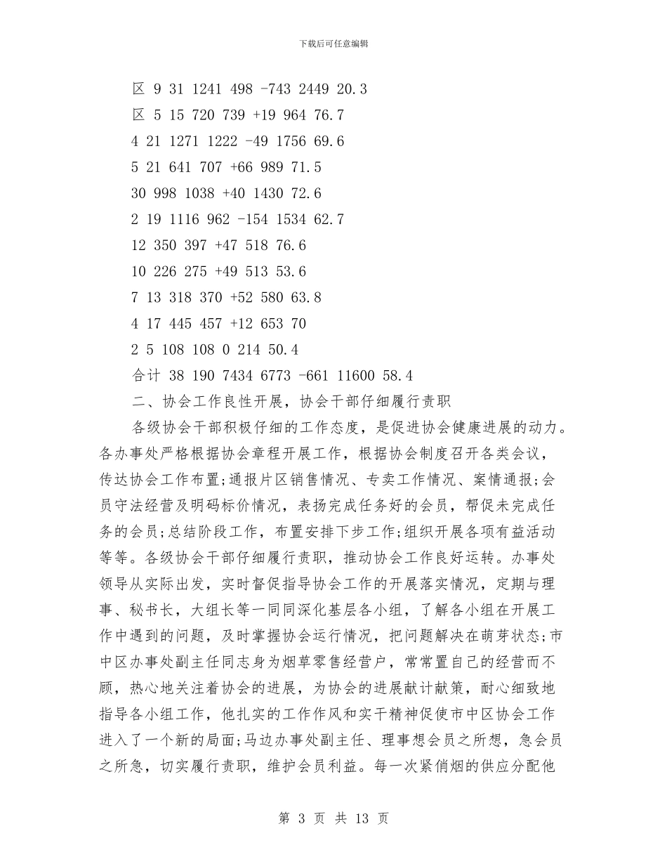 烟草协会2024年终工作总结与烟草商业安全保卫处年度工作总结汇编_第3页