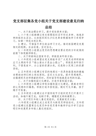 党支部征集各党小组关于党支部建设意见归纳总结