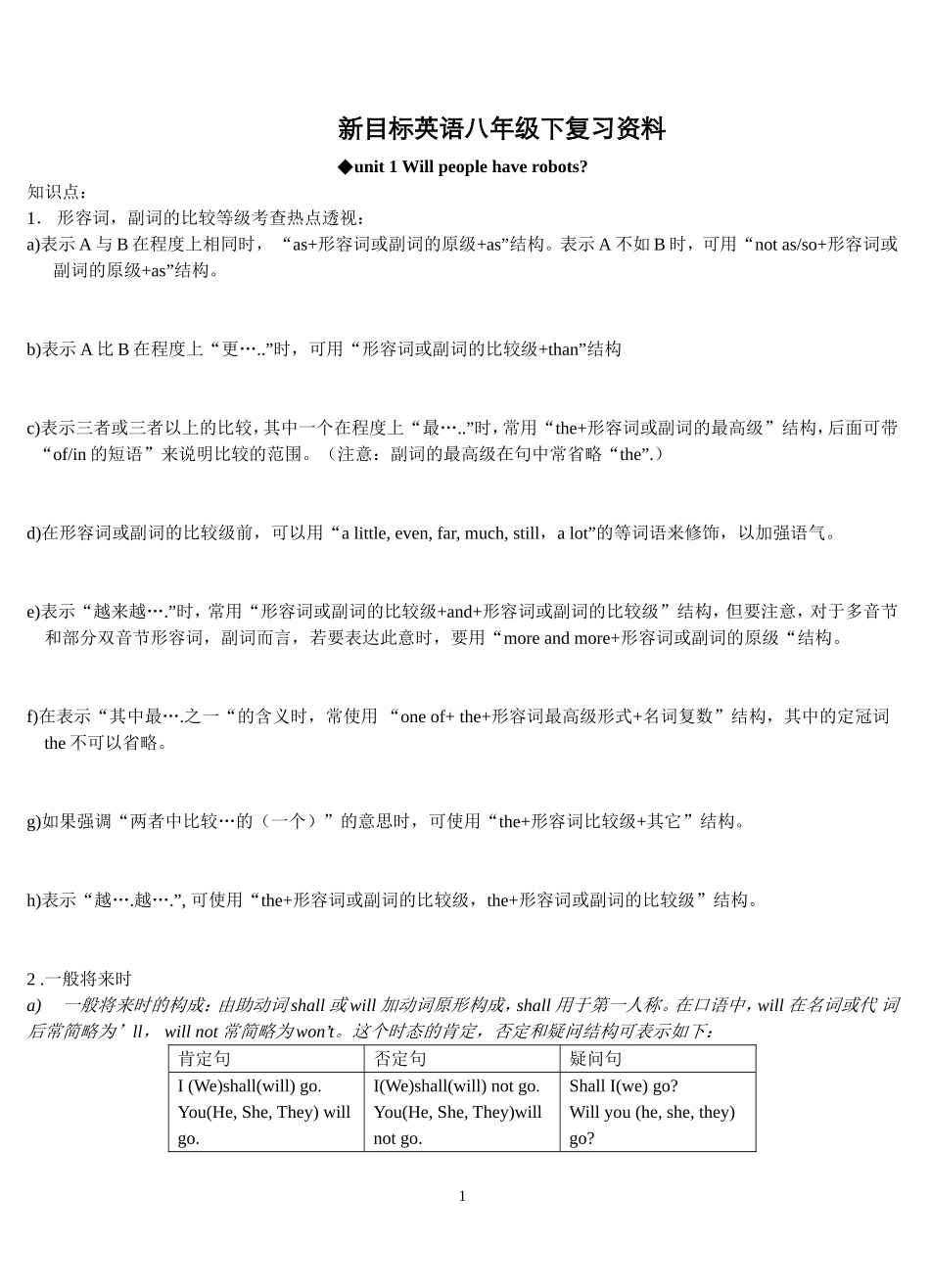 新版新目标八年级下英语语法_第1页