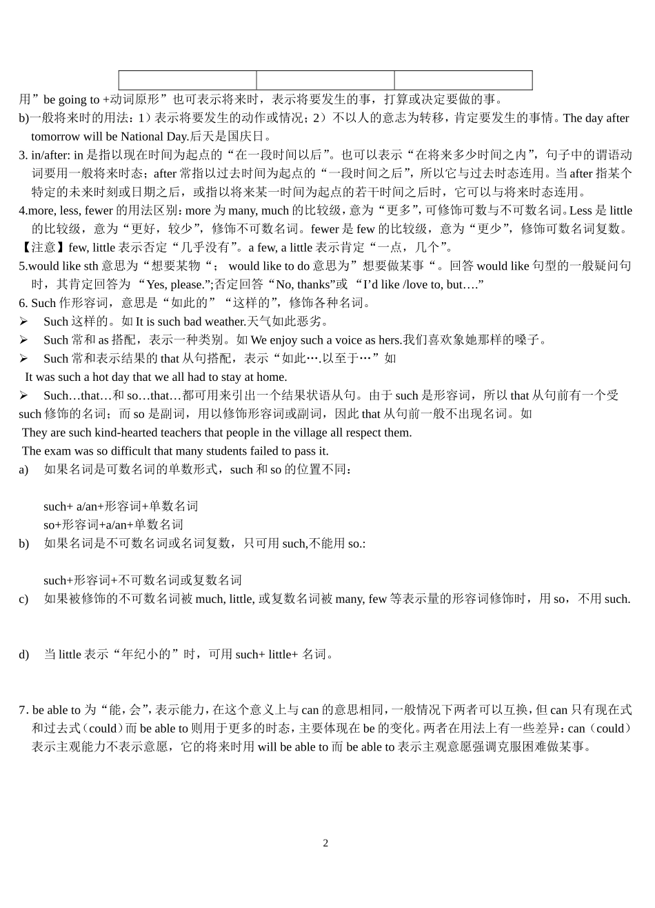 新版新目标八年级下英语语法_第2页