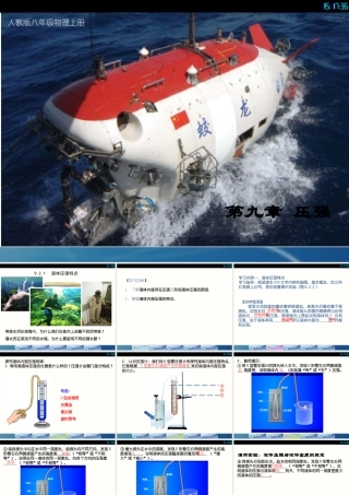 液体压强特点共张PPT