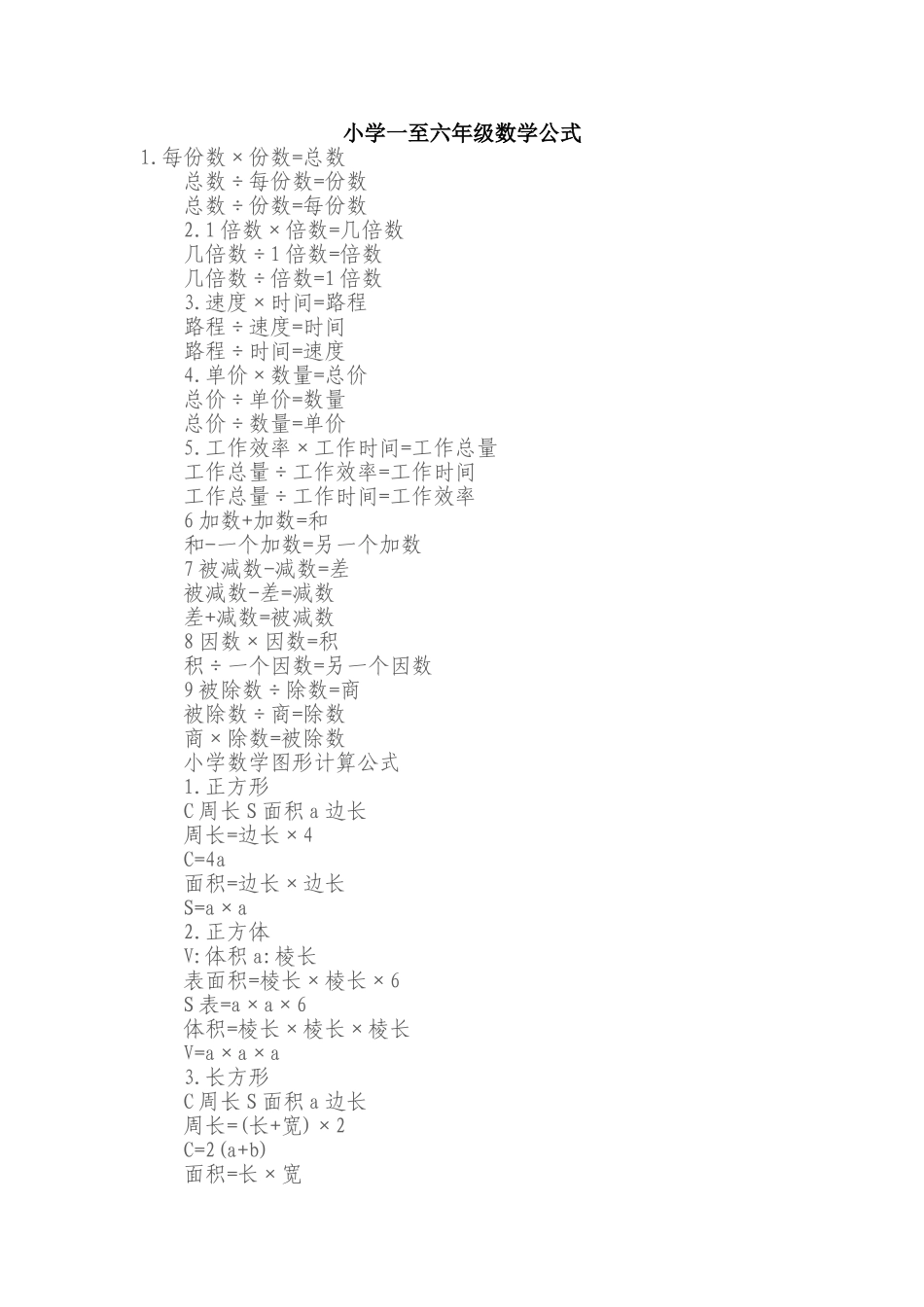 小学一至六年级数学公式_第1页