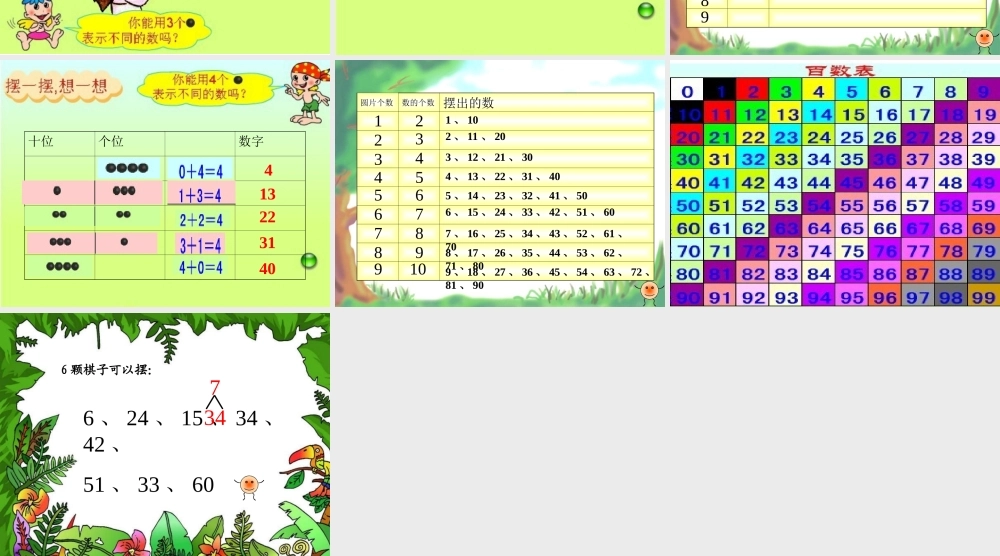 一年级数学下册摆一摆想一想课件