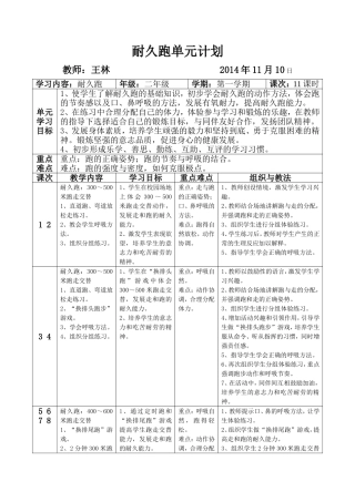 耐久跑单元计划