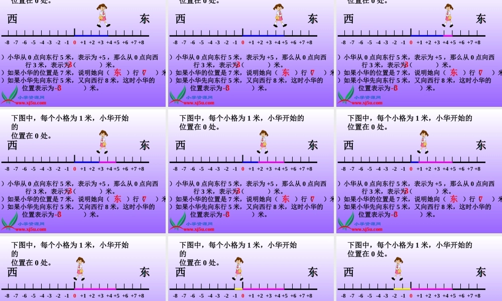 《正负数》课件