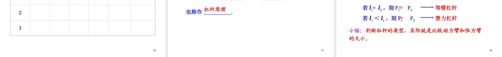 （2013春最新版）第12章第1节__杠杆
