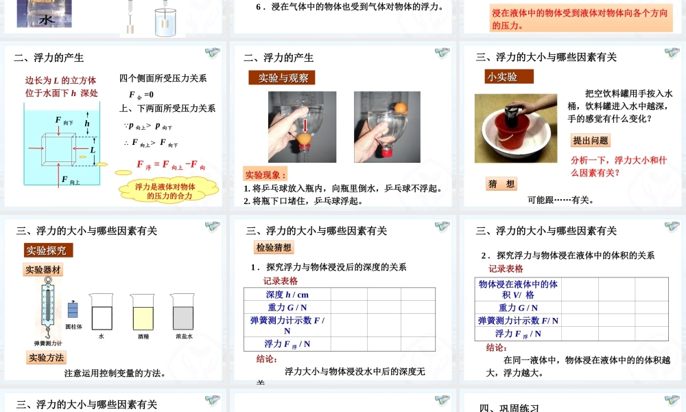 新人教版八年级物理下册：第十章第一节_浮力_课件