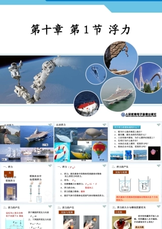 新人教版八年级物理下册：第十章第一节_浮力_课件