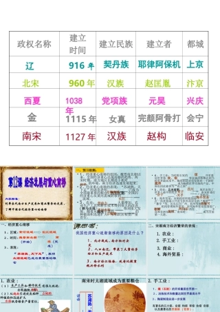 七年级历史下册第12课《经济发展与重心南移》
