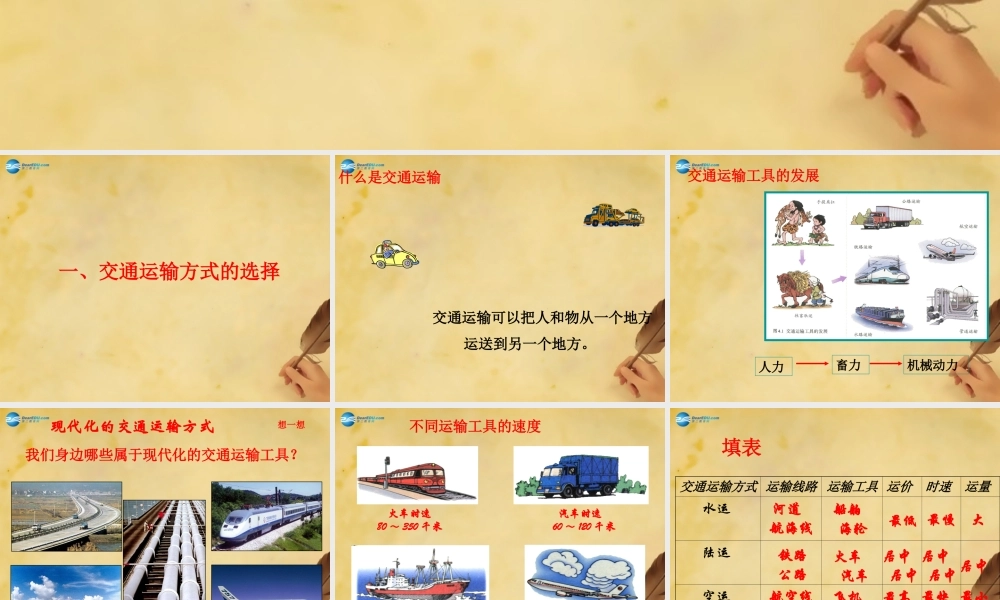 八年级地理上册第四章第一节《交通运输》课件2（新版）新人教版