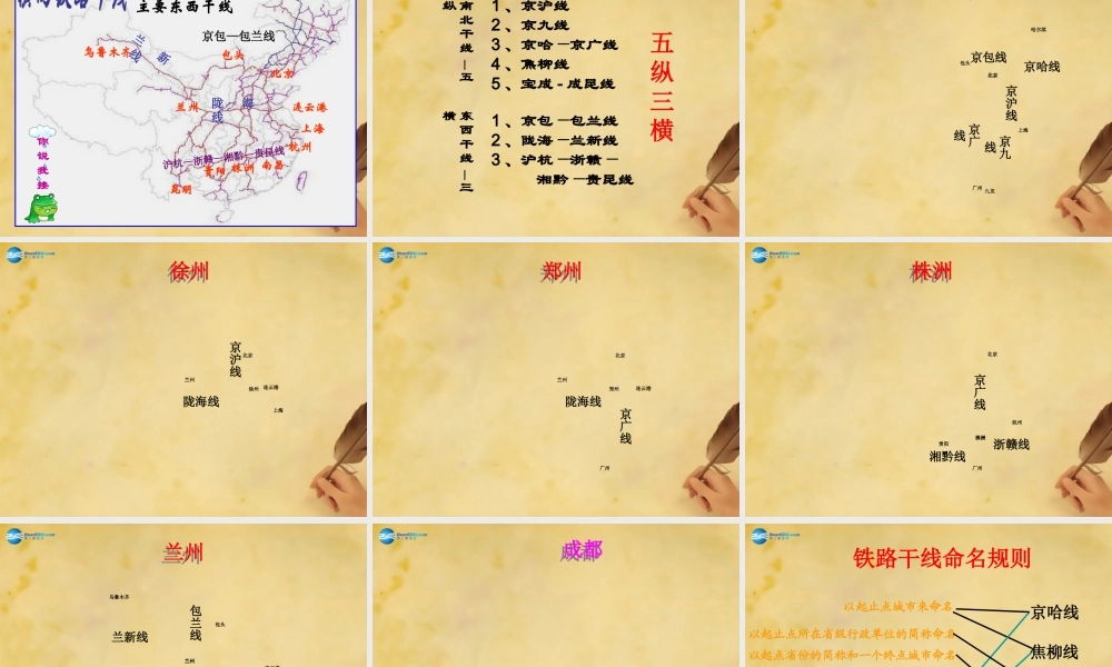 八年级地理上册第四章第一节《交通运输》课件2（新版）新人教版