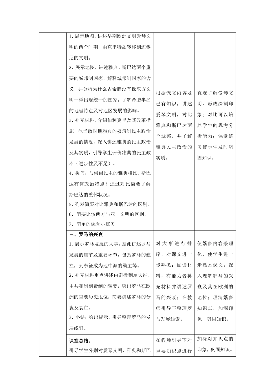 西方文明之源_第2页