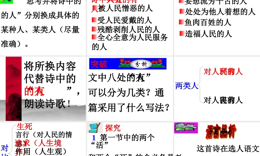 六年级语文下册《有的人》PPT课件