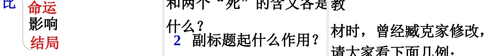 六年级语文下册《有的人》PPT课件