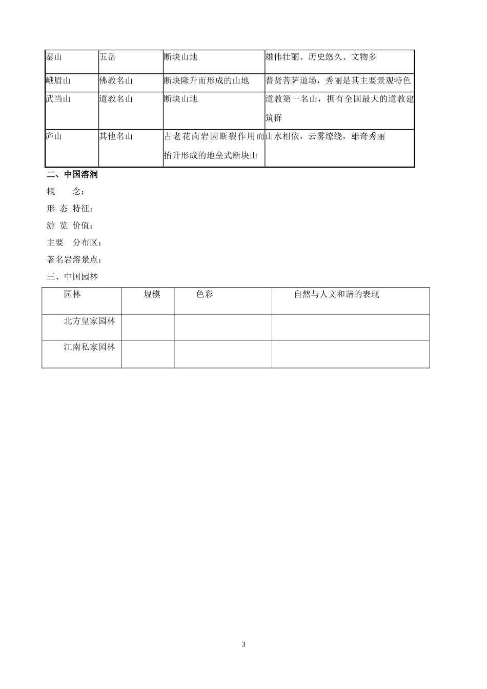 地理：22中国名景欣赏1教案（湘教版选修3）_第3页