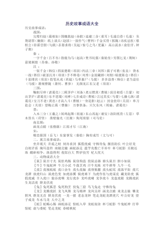 鞠躬尽瘁（诸葛亮）三顾茅庐（刘备）煮豆燃萁（曹植）