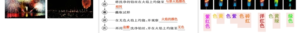 三21钠的重要化合物