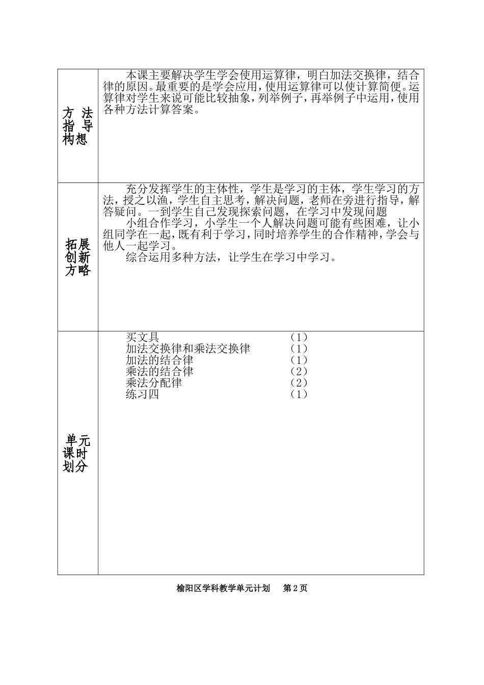 学科教学单元计划4_第2页