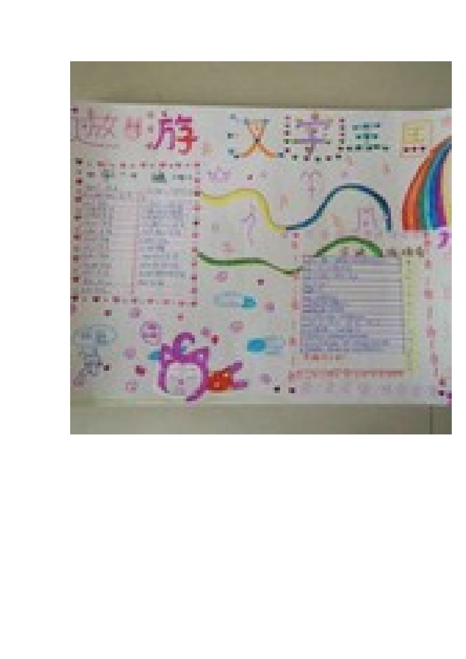 遨游汉字王国手抄报_第2页