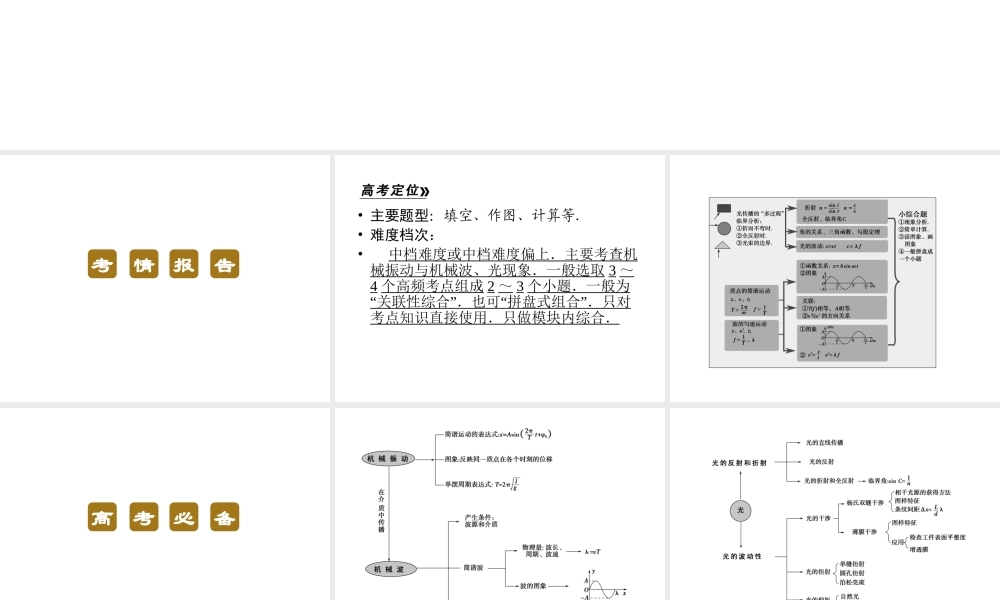 2013年高三物理二轮锁定高考课件：614机械振动和机械波及光学中常考的2个问题